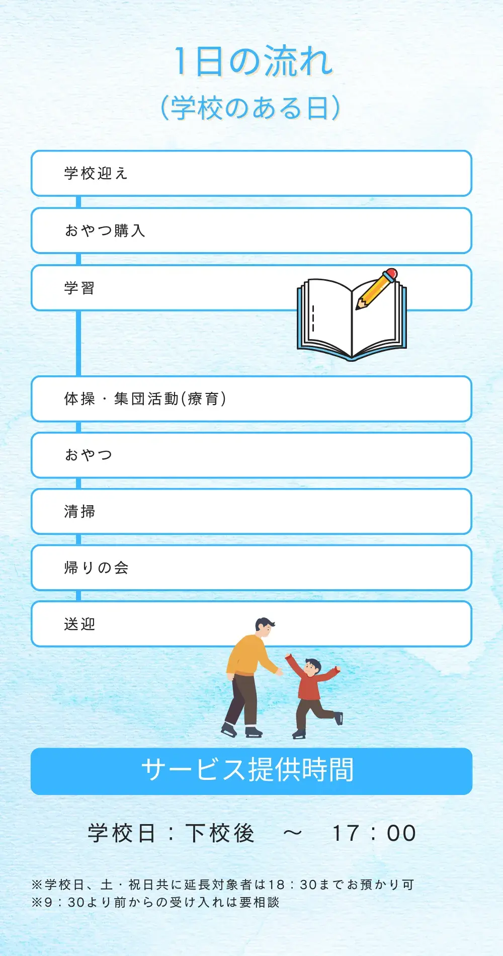 放課後デイサービスの子供たちの平日