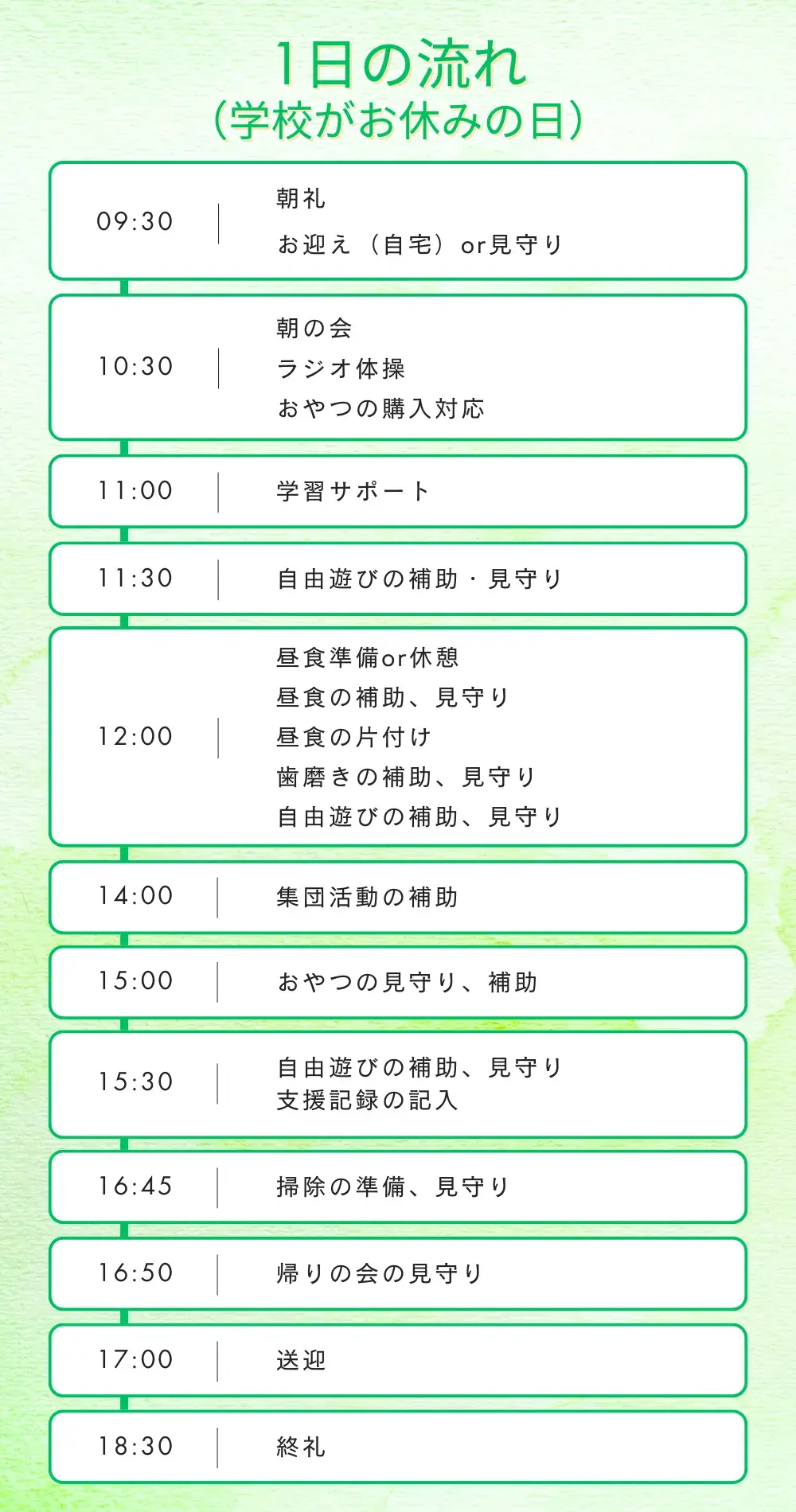 社員さんの１日の表