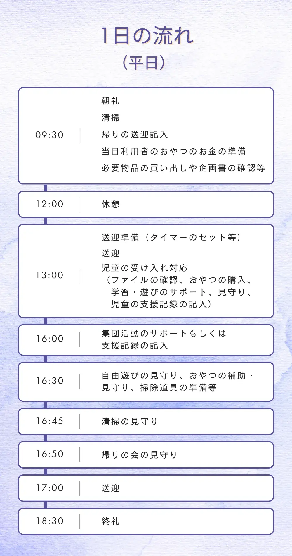 社員さんの１日の表
